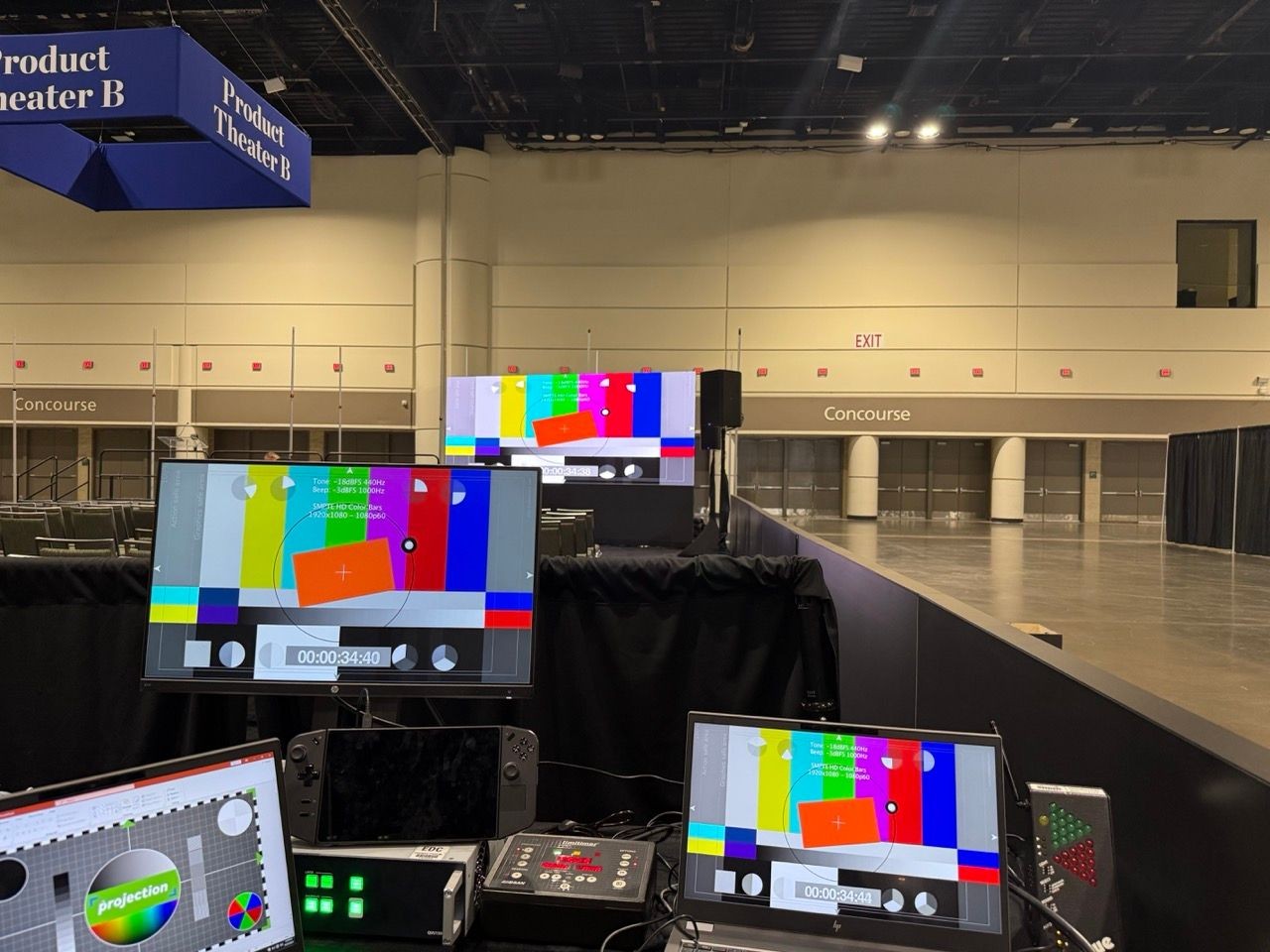 Comprehensive Video Conferencing Setup