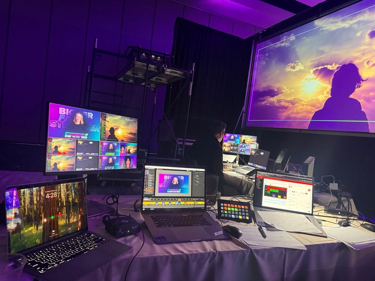 Cutting-Edge Visual Equipment